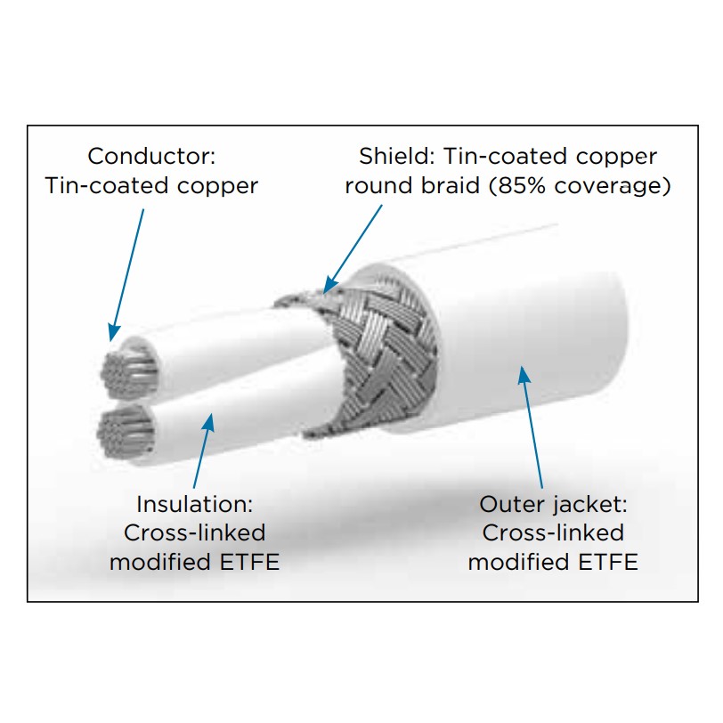 M27500-24sb2t23 Twisted Shielded 24awg Cable 2 Core 